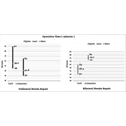 Article figure